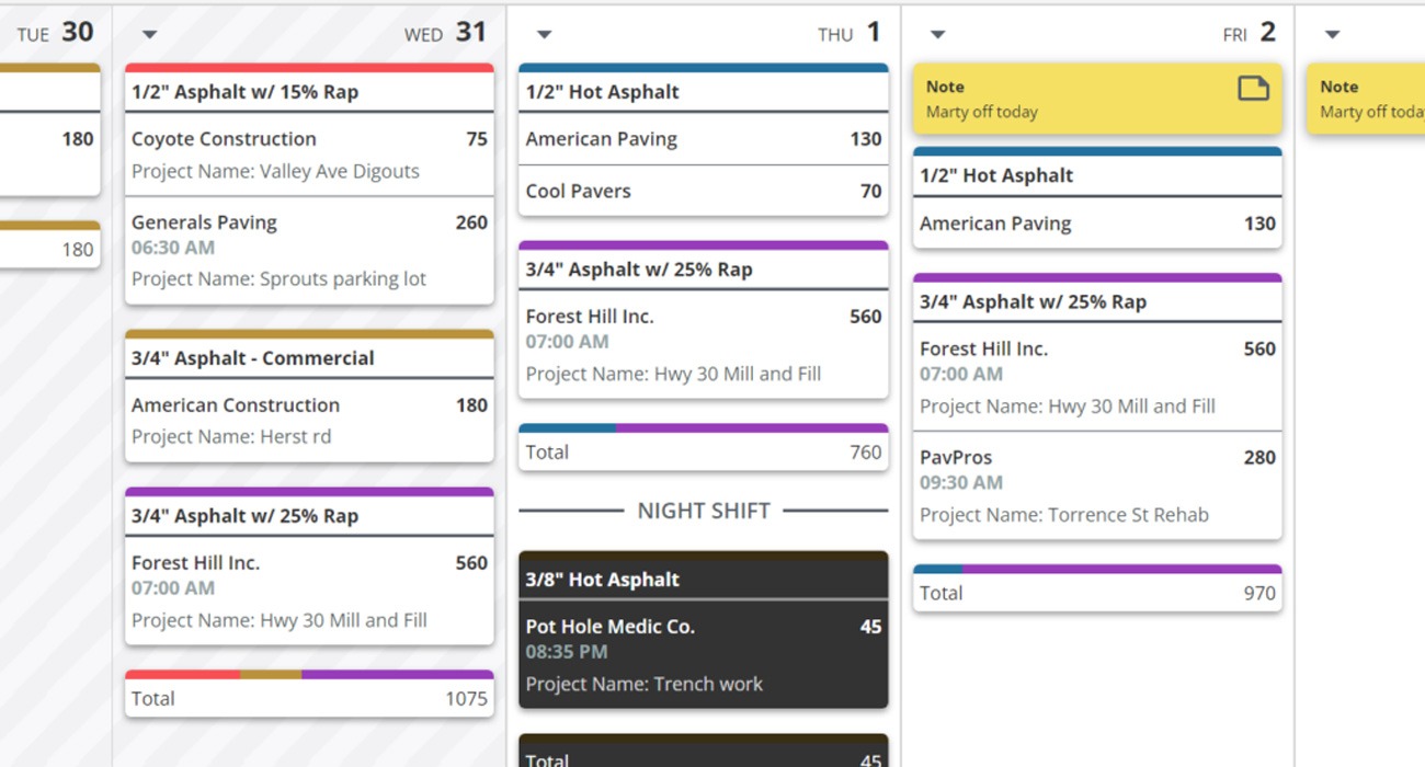 Asphalt Plant Production Planning and Equipment Matching Measures