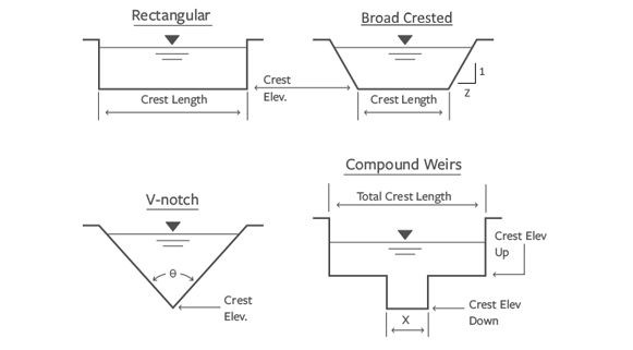 Discharge Structure of asphalt plant The Final Release Channel for Mixed Materials