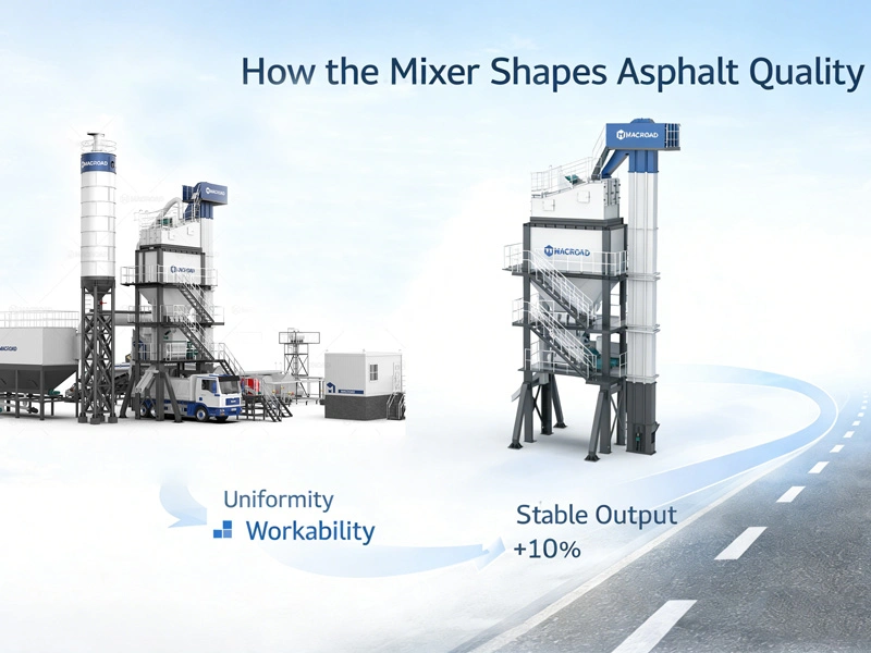 From Mixing to Discharge How Mixer Shapes Asphalt Quality in asphalt plant