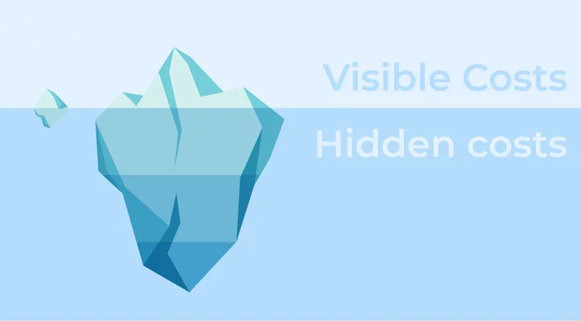 Operating and Hidden Costs in asphalt plant