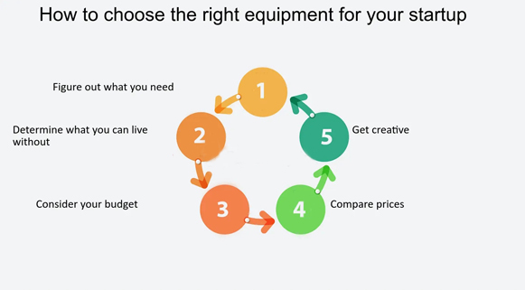 Precise asphalt plant choose Matching