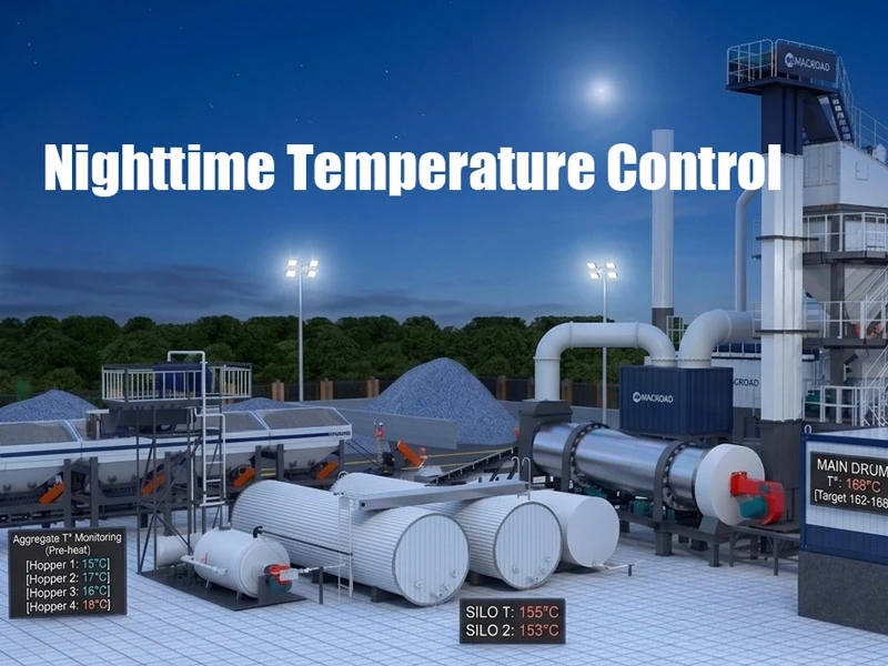 Nighttime Temperature Control Challenges in Asphalt Mixing Plants