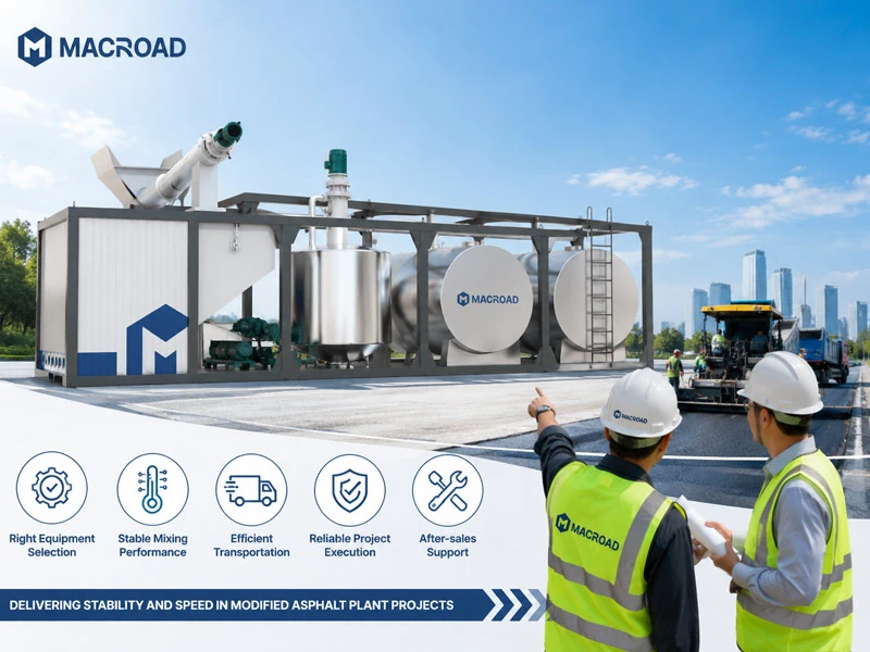 Delivering Stability and Speed with Macroad in Modified Asphalt Plant Projects