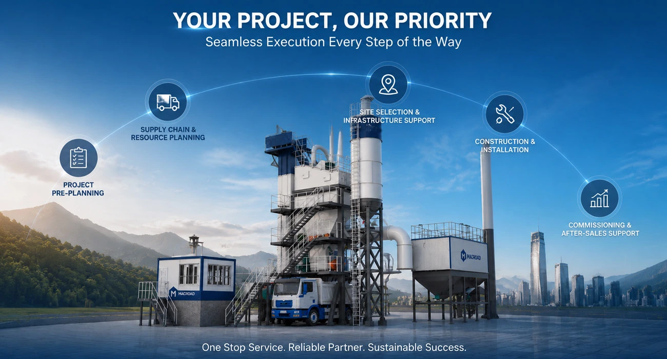 Macroad provide comprehensive end-to-end support for asphalt plant thailand