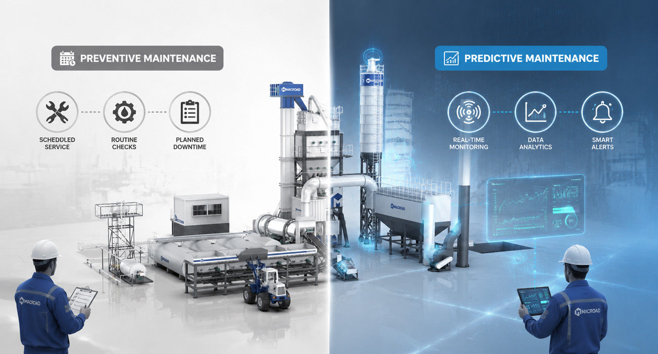 Asphalt Plant Maintenance From Preventive to Predictive