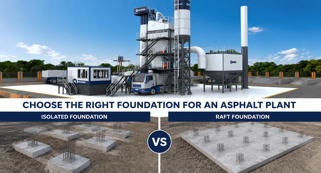 Choose the Right Foundation for an Asphalt Plant