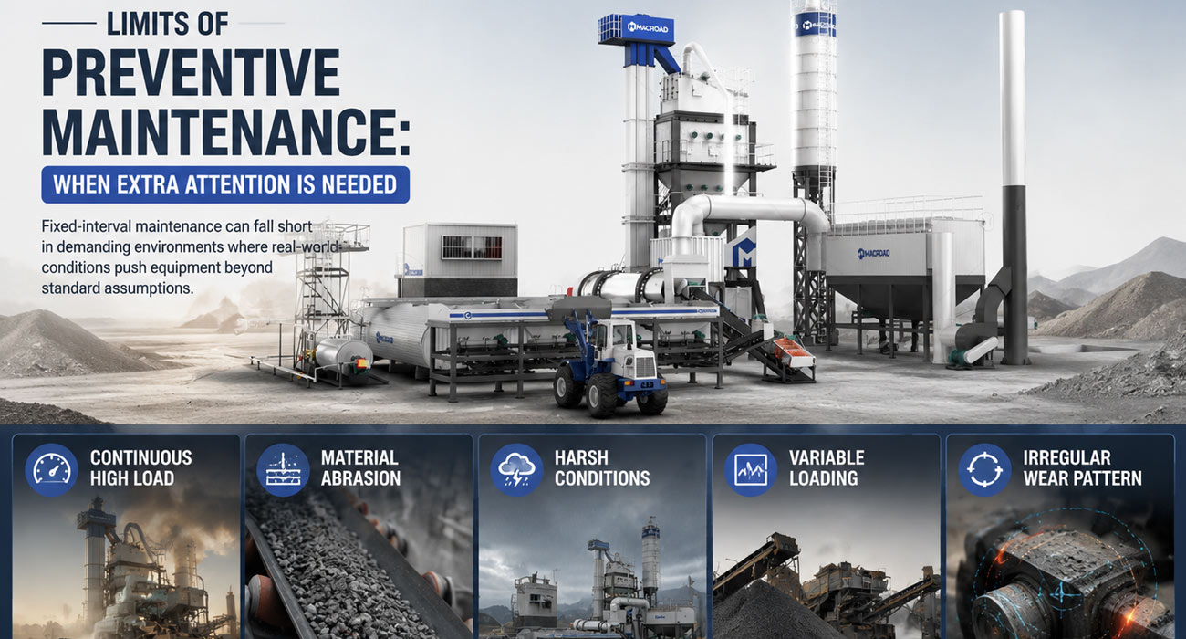 Limits of Preventive Maintenance in asphalt plant operation