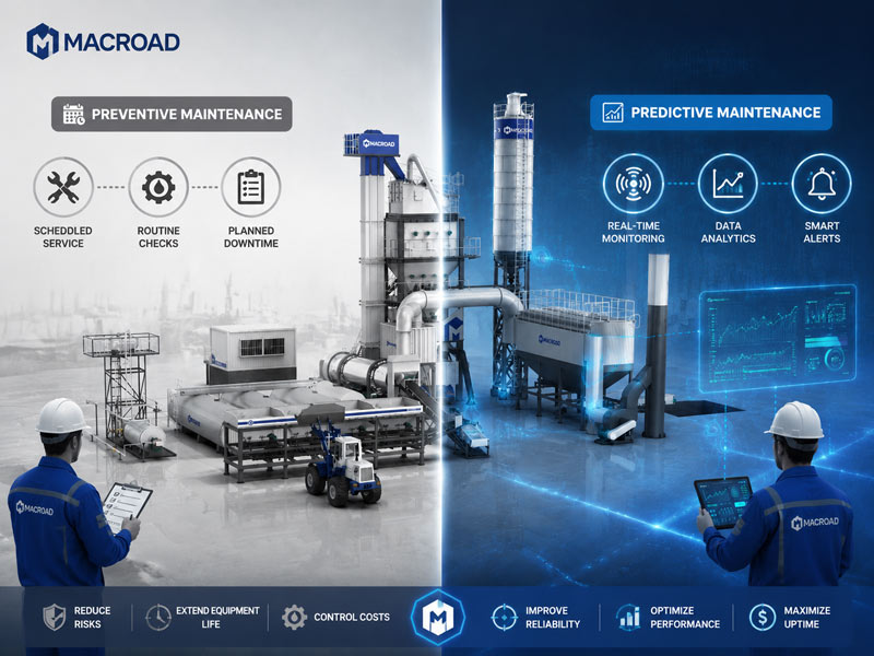 Preventive and Predictive Maintenance in Asphalt Plant