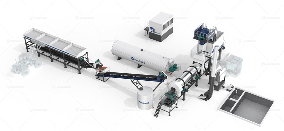 ALT stationary asphalt drum mix plant price range