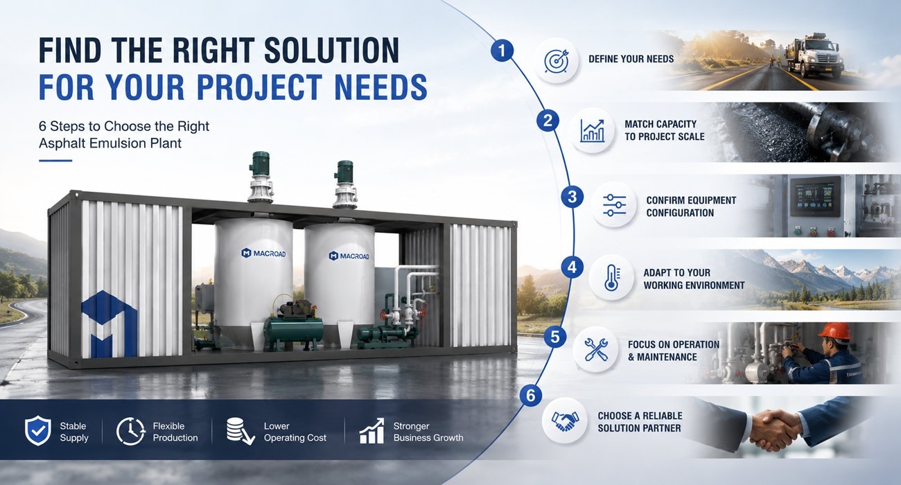 Find the Right Emulsified Asphalt Solution for Your Project Needs