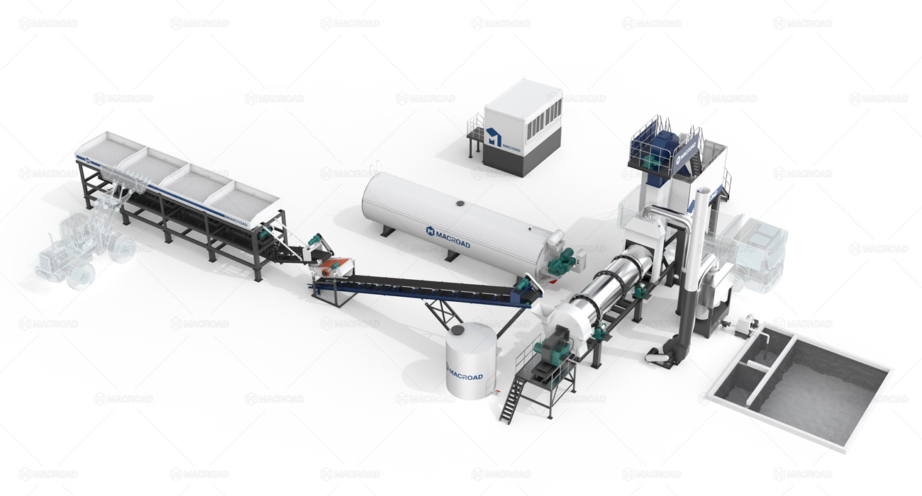 Long-term Commercial Supply and Plant Operation System—ALT Series drum type stationary asphalt plant