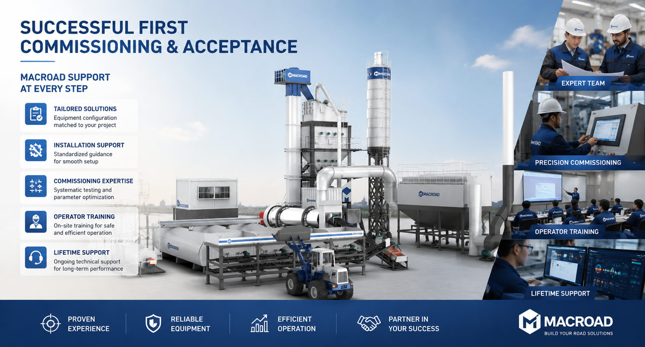 Macroad Ensure Successful First Commissioning and Acceptance of Asphalt Plant