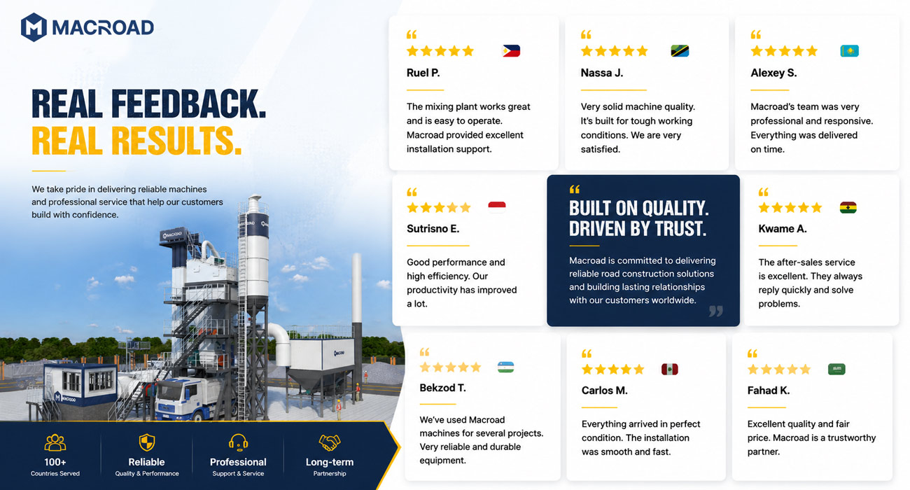Macroad On-Site Project Feedback and Evaluations for Our Asphalt Plant