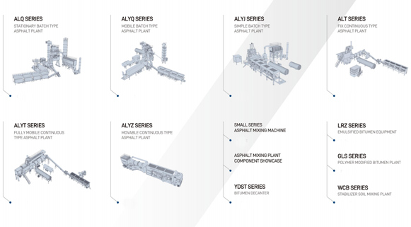 Macroad with Diverse Equipment Product Lines