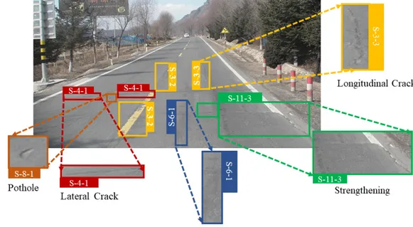 ai for road construction