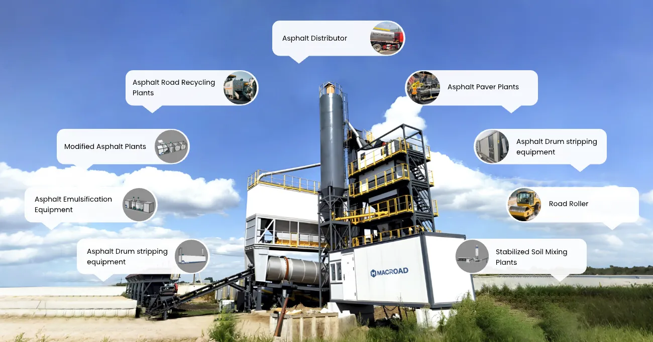 asphalt plant-centric comprehensive service system