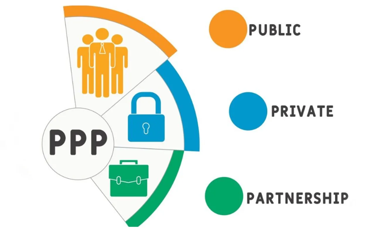 PPP (Public-Private Partnership) Model for asphalt plant in Thailand