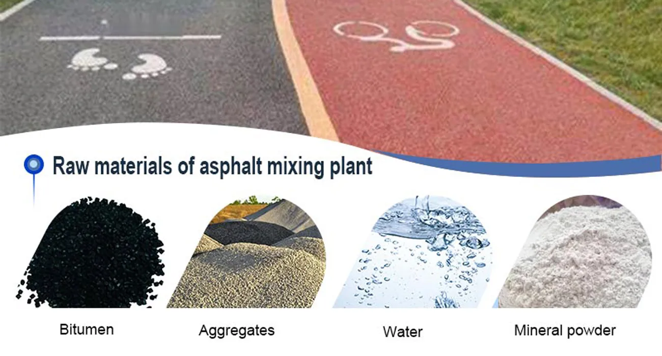 raw materials of asphalt mixing plant